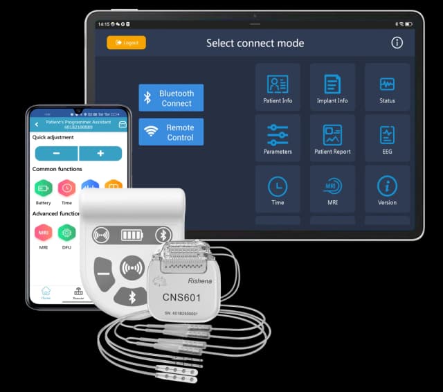 Иллюстрация платформы CNS